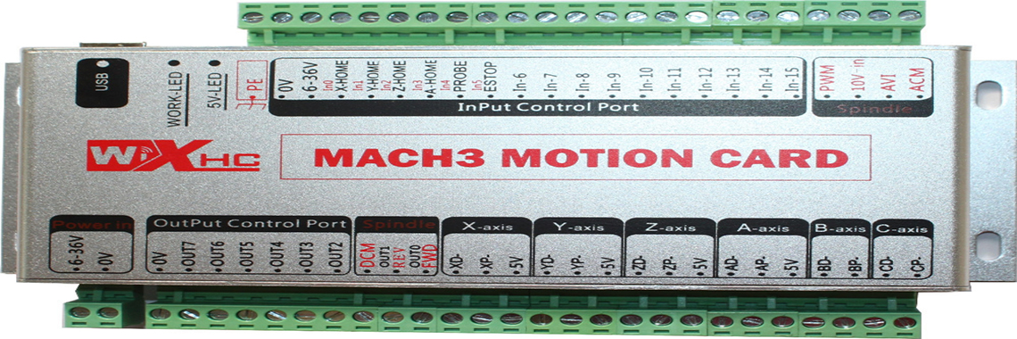 KONTROL